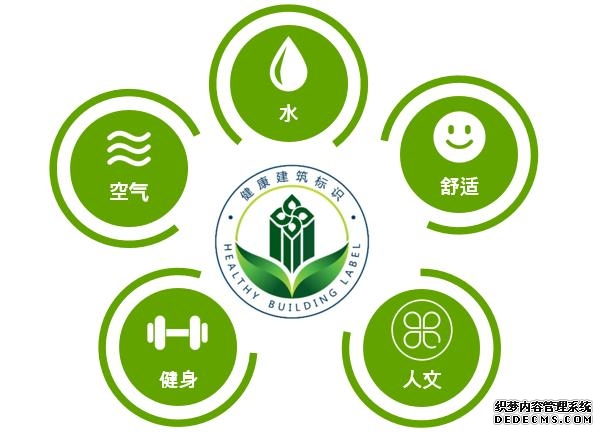 工地治安保卫制度Word模板下载